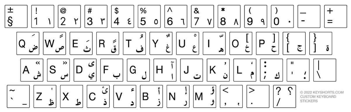 Stiker Arabic Words Keyboard