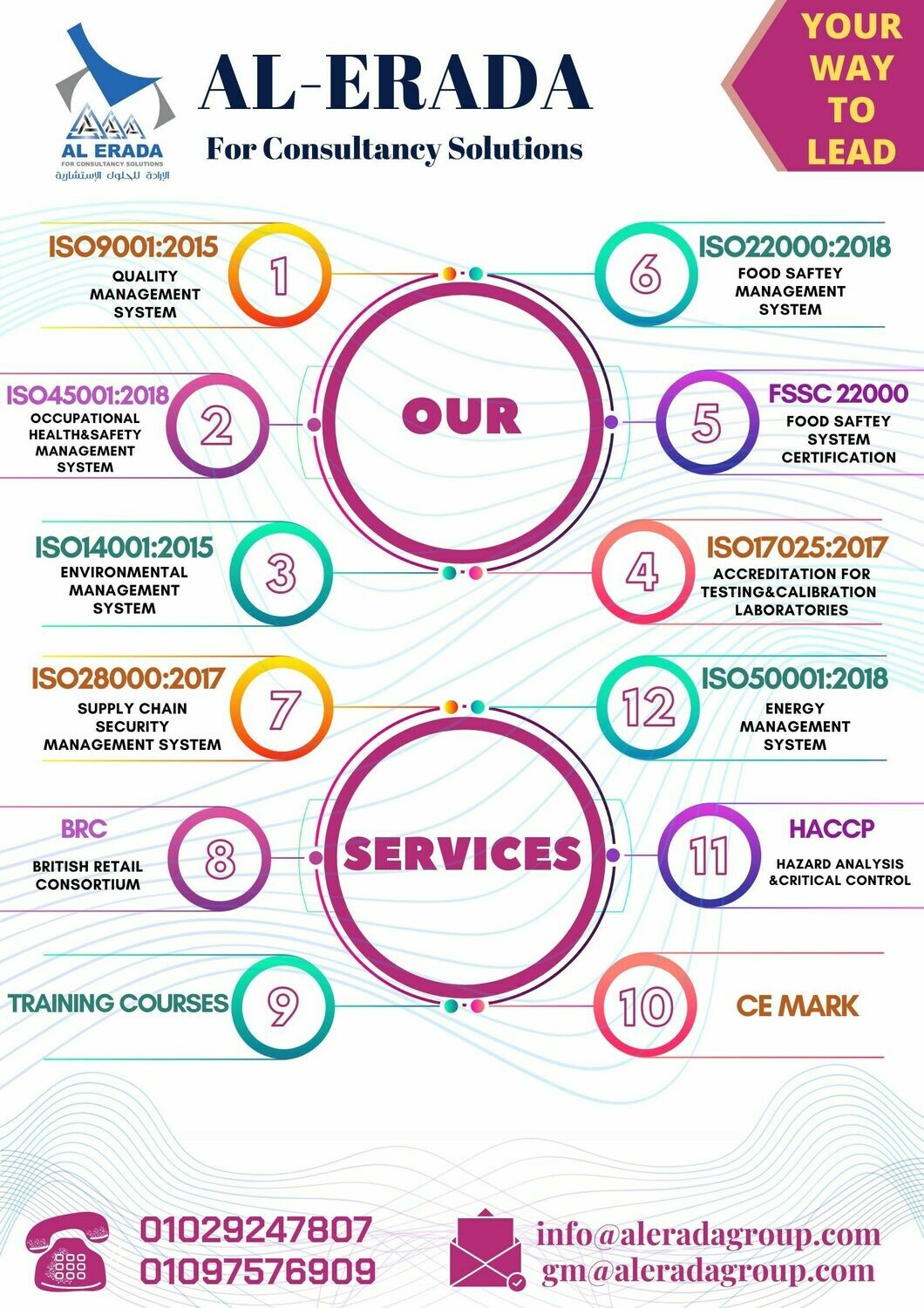 OUR SERVICES