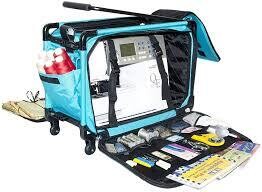 Turquoise Sewing Machine Case 
Sizes L - 2XL