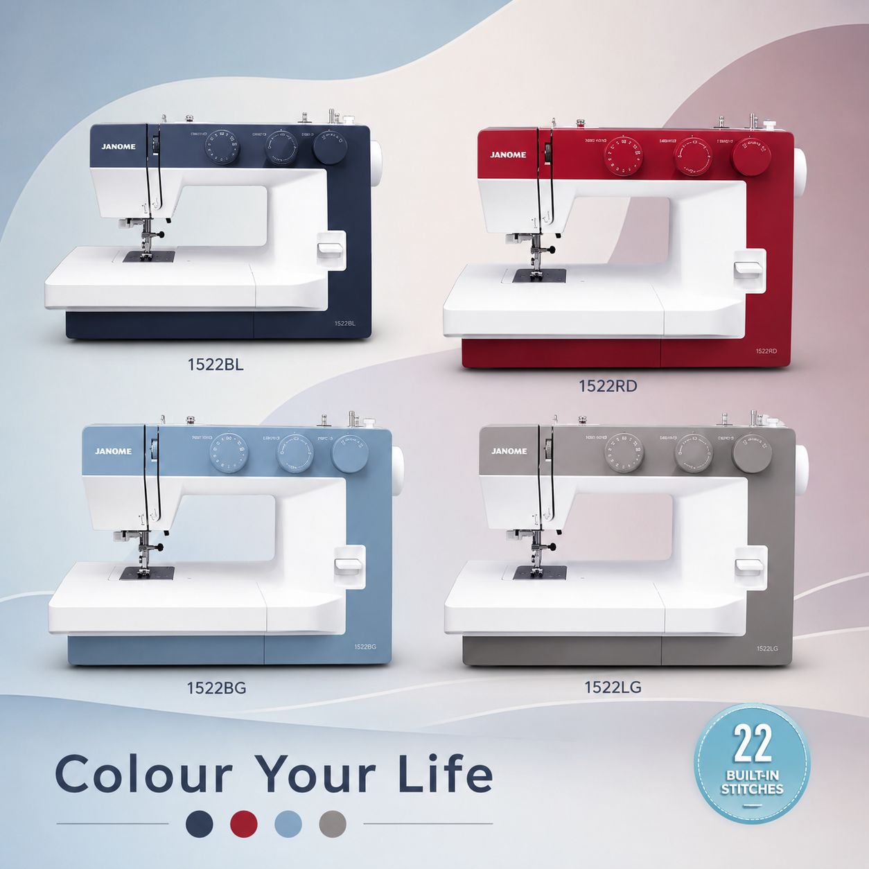 Janome 1522