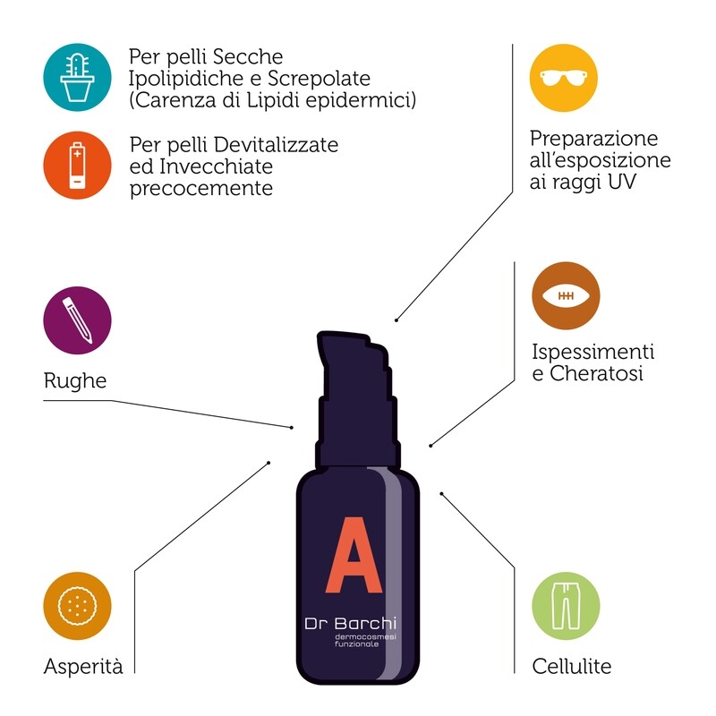 A VITAMIN Complex