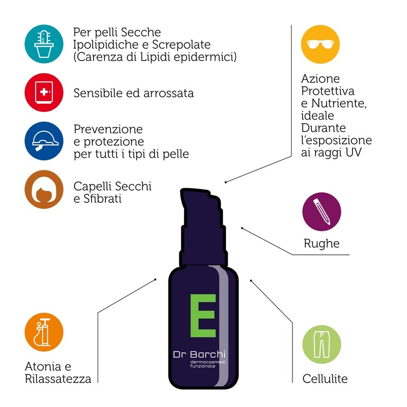 E VITAMIN Complex