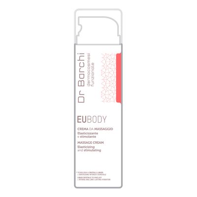 EUBODY