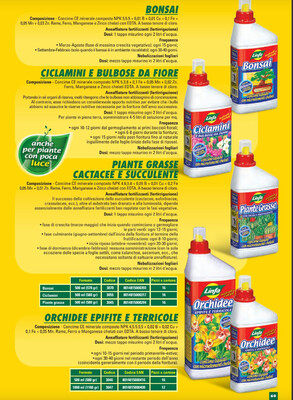 Concime Liquido per Piante Grasse Linfa - 500 ml
