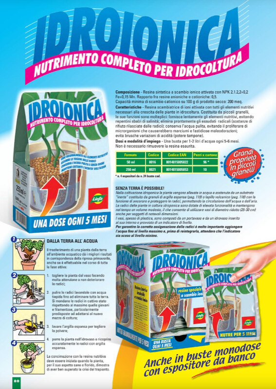 Concime Idroionica Idroponica acquacoltura Linfa