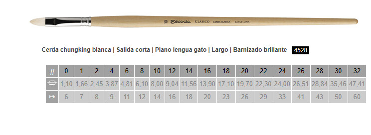 ESCODA CLÁSICO LENGUA  DE GATO S-4528
