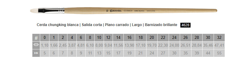 ESCODA CLÁSICO PLANO CARRADO S-4628
