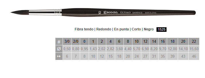 PINCEL ESCODA ÚLTIMO REDONDO EN PUNTA 1525