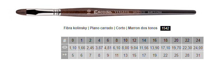 PINCEL ESCODA VERSÁTIL PLANO CARRADO S-1542