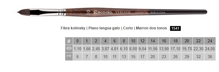 PINCEL ESCODA VERSÁTIL PLANO LENGUA DE GATO S-1541