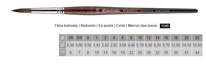 PINCEL ESCODA VERSÁTIL REDONDO EN PUNTA S-1540