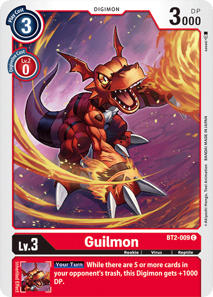 Guilmon