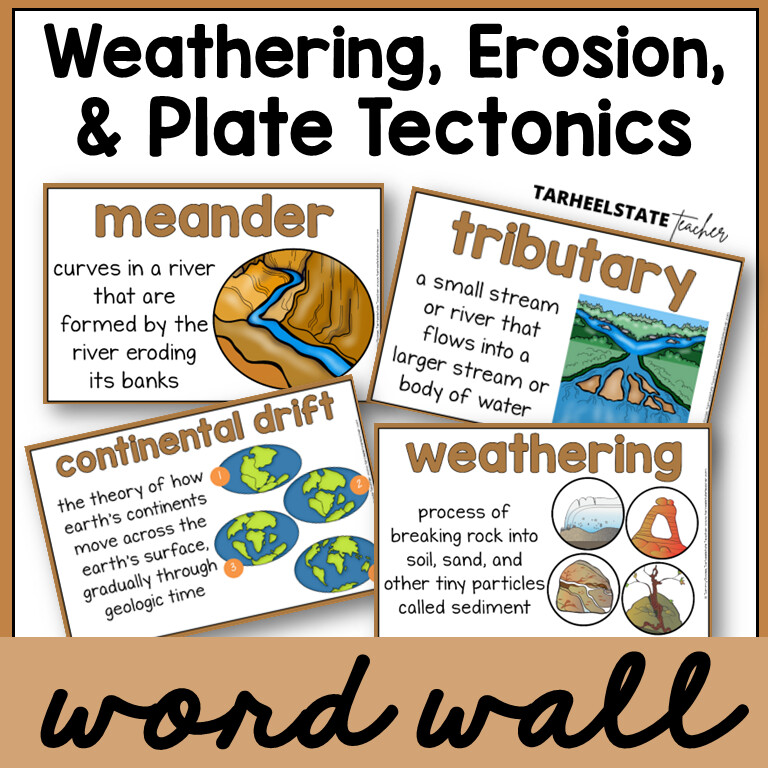 Weathering, Erosion, and Plate Tectonics Science Word Wall