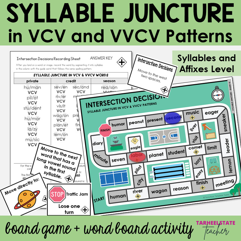 Syllable Juncture VCV, VVCV Patterns Syllables Affixes Games and Activities