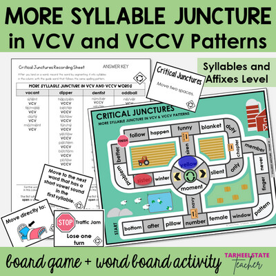 Syllable Juncture VCV and VCCV with Double Consonants Syllables Affixes Games