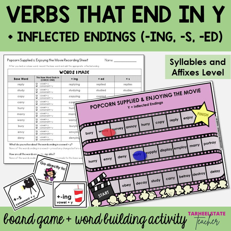 Y Ending Inflectional Endings Word List with S, ED and ING Endings Change Y to I