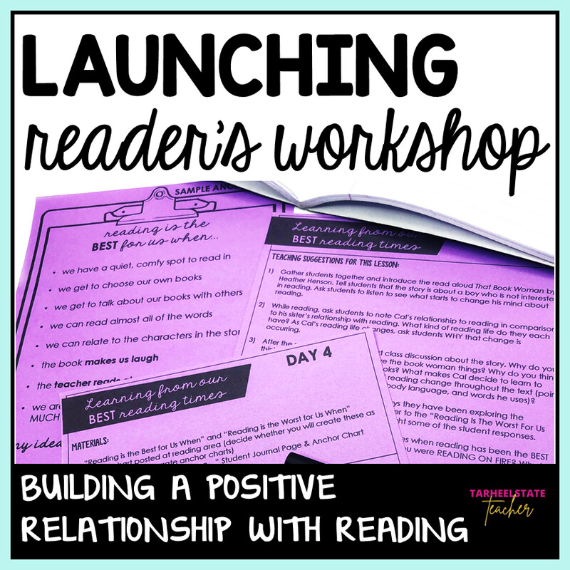 Launching Readers Workshop Kit with Minilessons | Reading Unit of Study