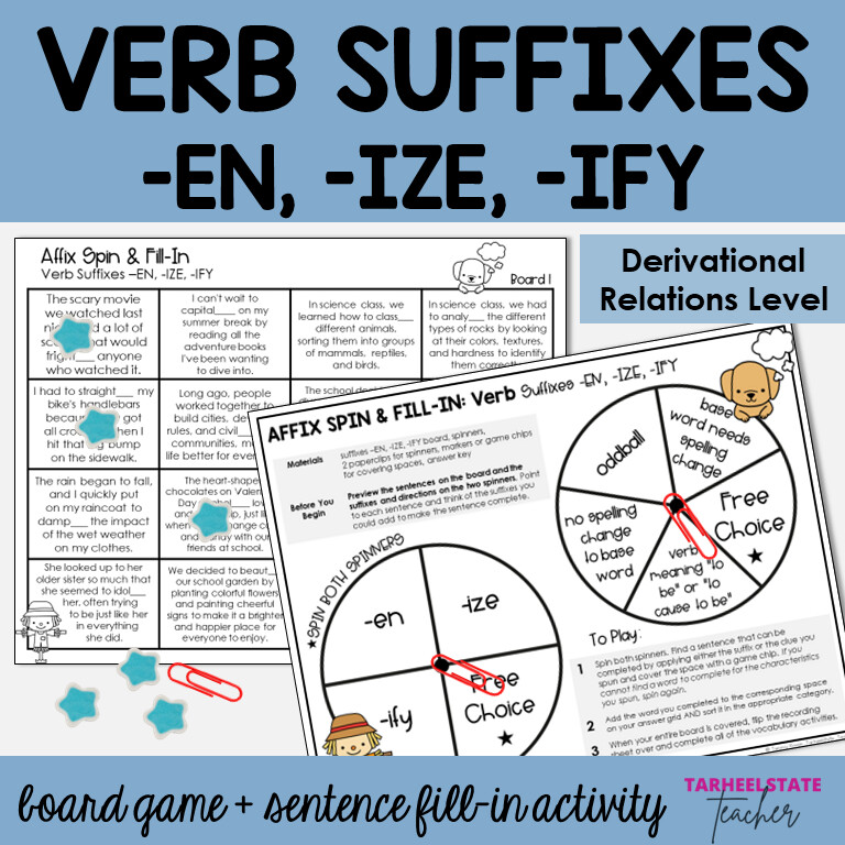 Verb Suffixes -EN, -IZE, -IFY Derivational Relations Games and Activities