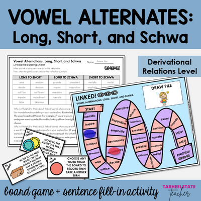 Long, Short, Schwa Vowel Alternations among Related Words Derivational Relations