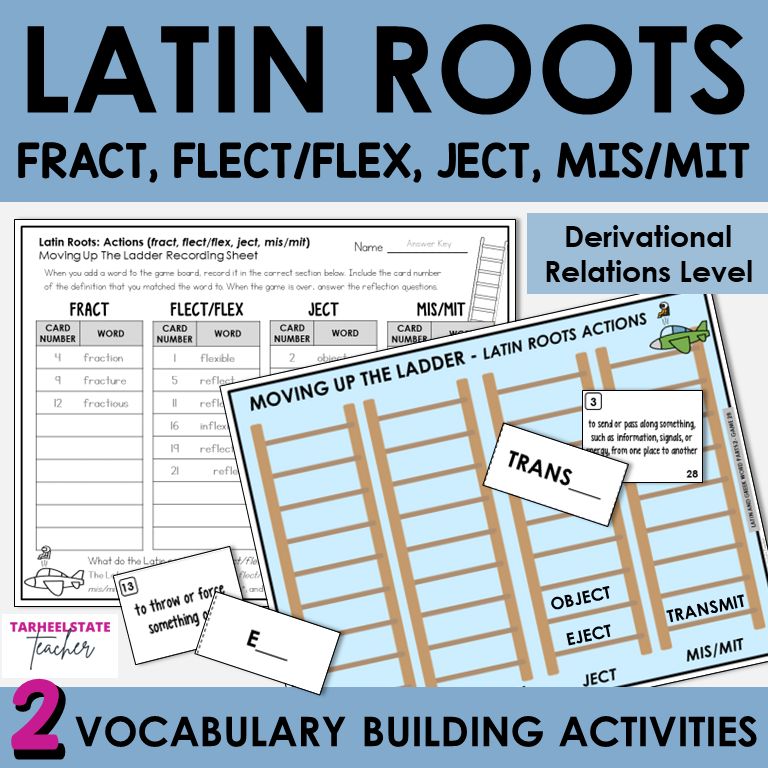 Latin Roots FRACT, FLECT/FLEX, JECT, MIS/MIT Derivational Relations Activities