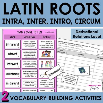 Latin Prefixes INTRA, INTER, INTRO, CIRCUM Derivational Relations Activities