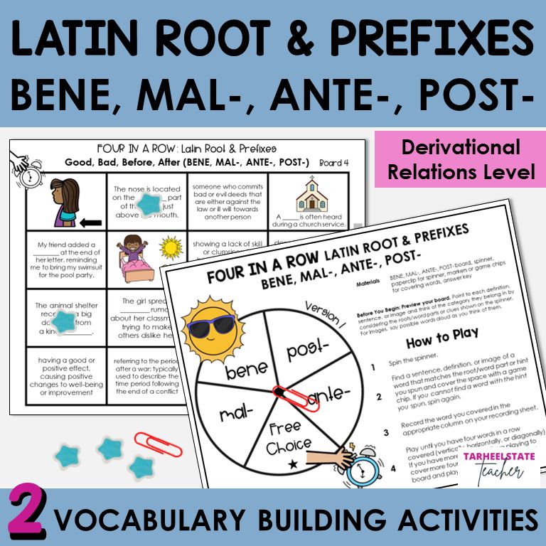Latin Root and Prefixes BENE, MAL, ANTE, POST Derivational Relations Activities
