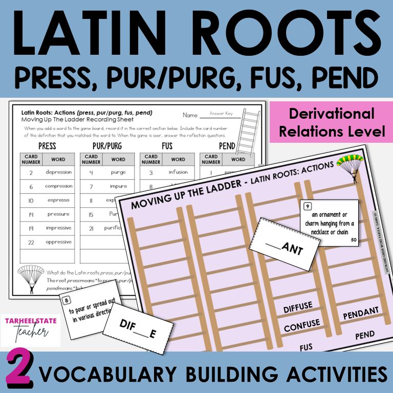 Latin Roots PRESS, PUR/PURG, FUS, PEND Derivational Relations Games Activities
