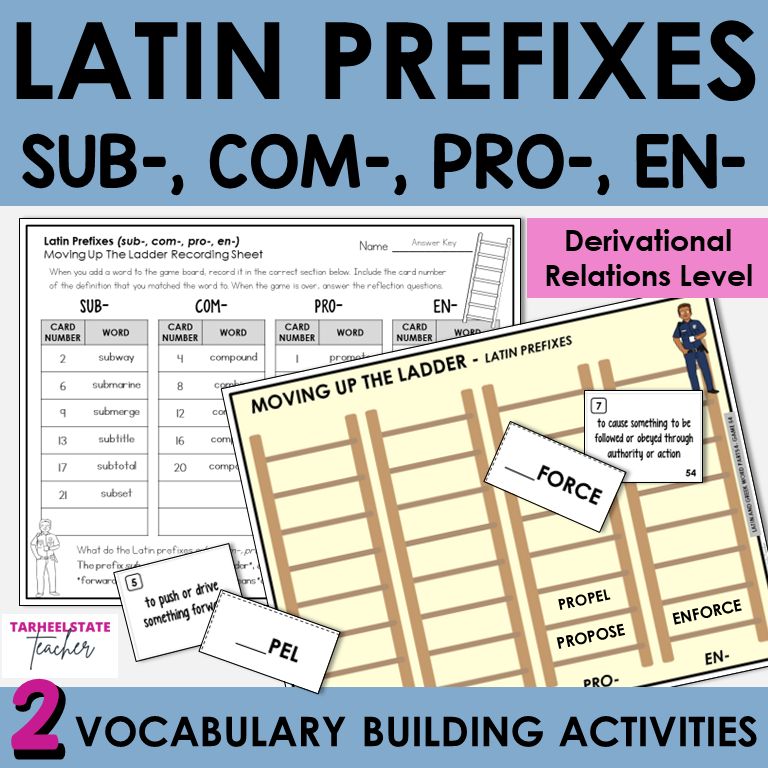 Latin Prefixes SUB, COM, PRO, EN Derivational Relations Games and Activities