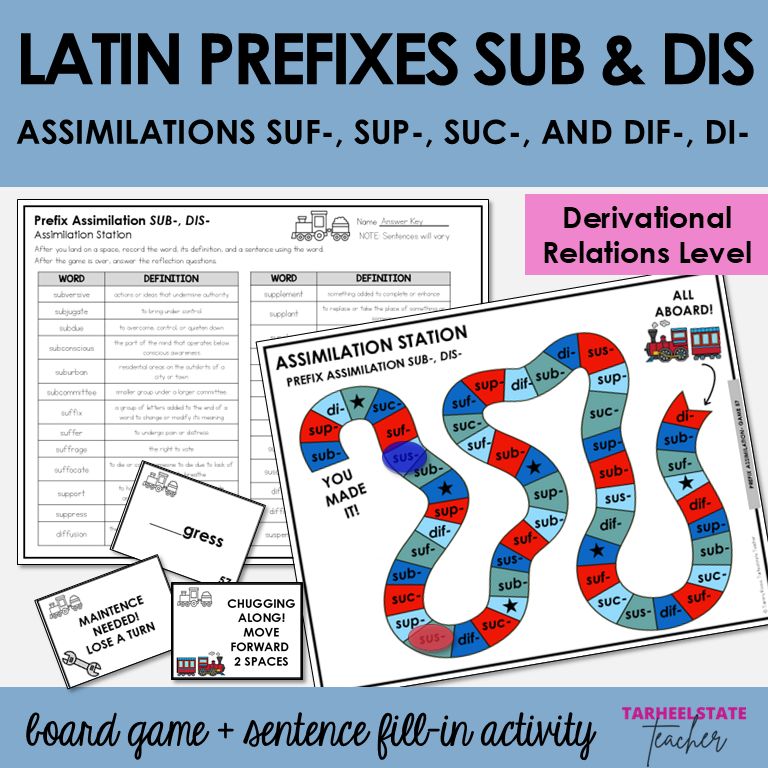 Assimilated Chameleon Prefixes SUB-, DIS- Derivational Relations Games Activity