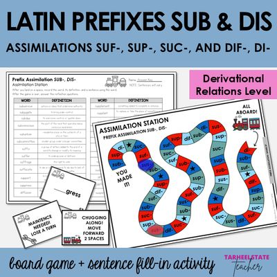 Assimilated Chameleon Prefixes SUB-, DIS- Derivational Relations Games Activity