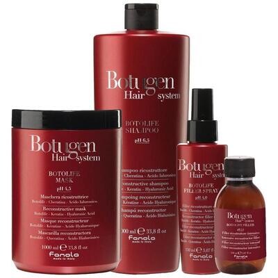 BOTUGEN