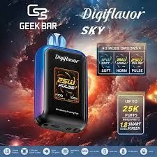 Digiflower