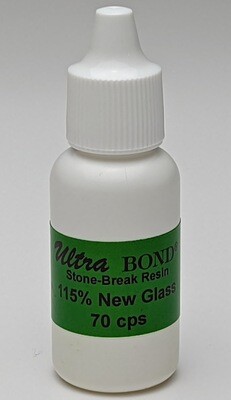 Rain Proof Windshield Repair Resin Additive