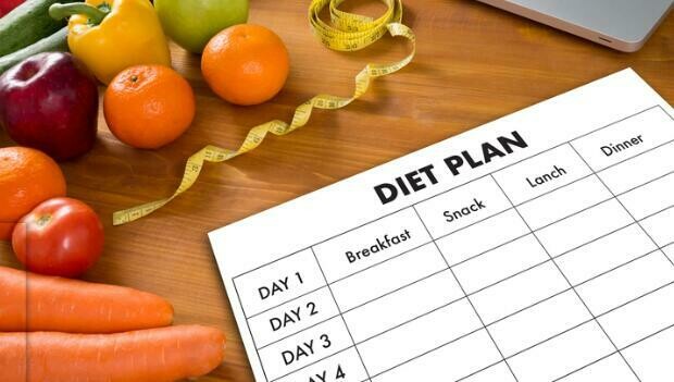Your 7 days Diet Plan For Weight Loss