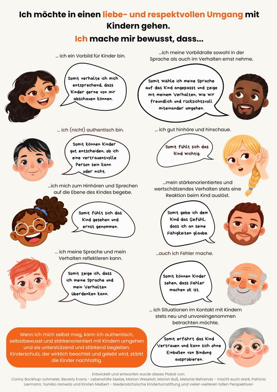 Plakat-Set: Stärkenorientierter Umgang mit Kindern