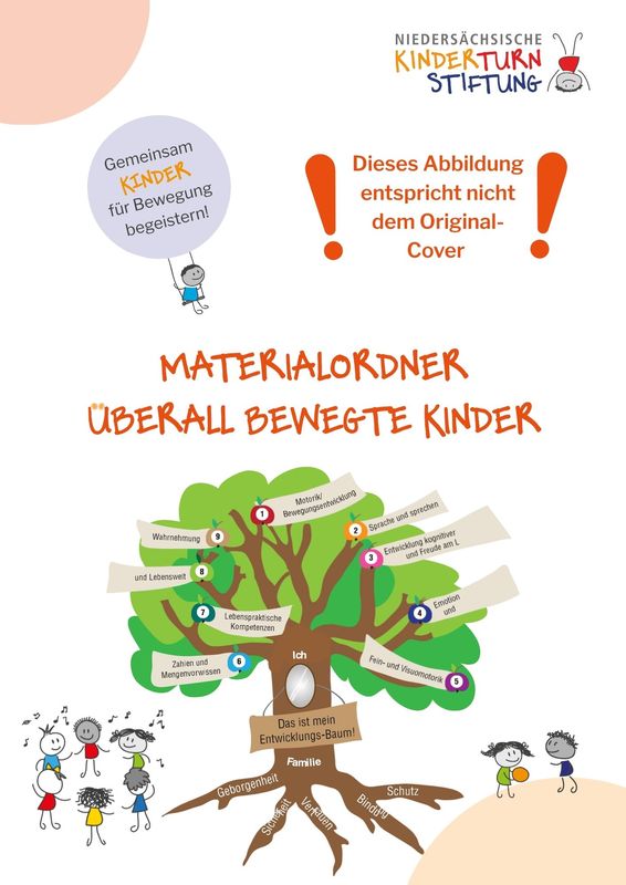 Materialordner "Überall bewegte Kinder"