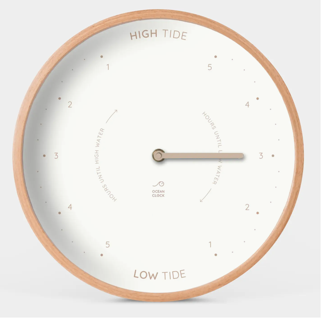 Tide Clock