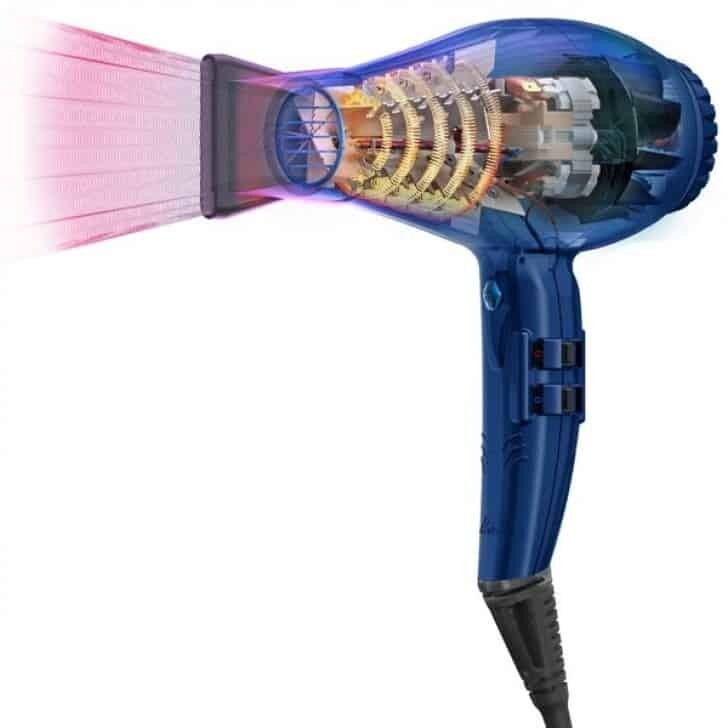 Parlux Alyon Night Blue 2250 Watt μαζί με τη νέα φυσούνα Magic SenseParlux Alyon Night Blue - 2250 Watt