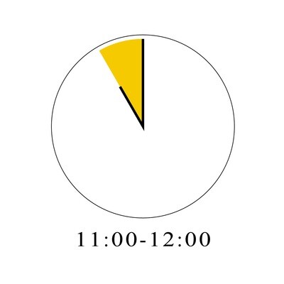 5/2　11：00-12：00