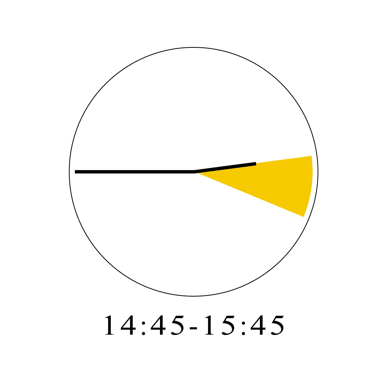 5/19　14：45-15：45