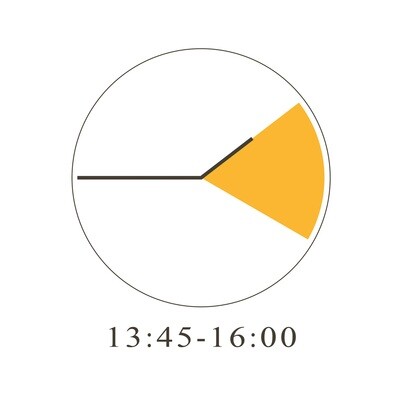 4/27   13:45-16:00（料理会）