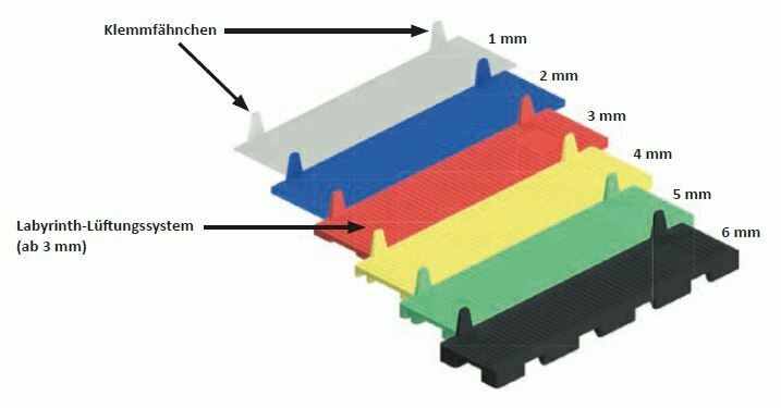HADAMAR Verglasungsklötze mit Klemmfahnen 100x28 mm Stärke 2 - 6 mm