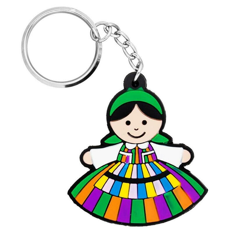 PORTE CLEF Polska