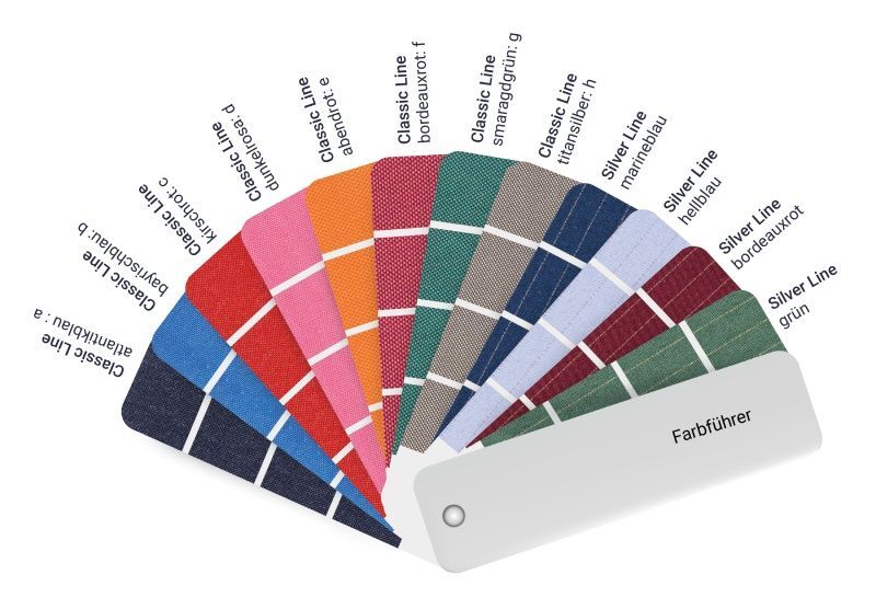 REGO Röntgenschürze - Standard-Dentalschürze mit Schilddrüsenschutz als Set für  Patientenschutz