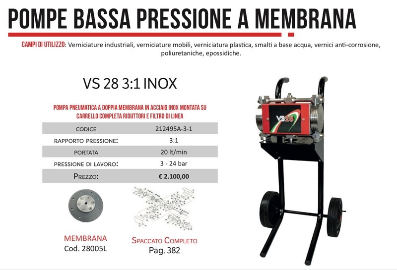POMPA DOPPIA MEMBRANA INOX 3:1 PER VERNICI A BASE ACQUOSA