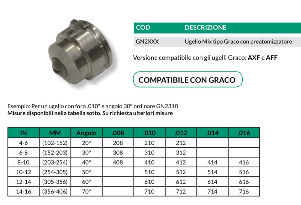 UGELLO MIX TIPO GRACO AFF PREATOMIZZATO