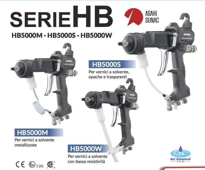 ASAHI SUNAC PISTOLA ELETTROSTATICA HB5000 BASSA PRESSIONE (Pistola + Generatore)