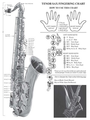 Tenor Solo Collections