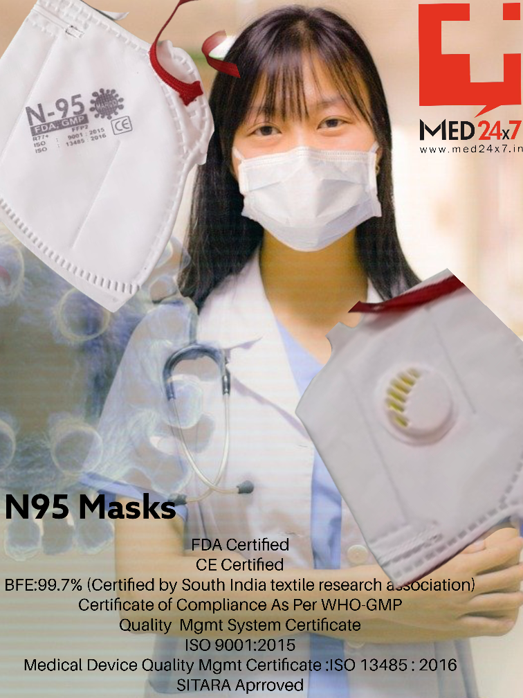 Premium Quality Respirator Masks