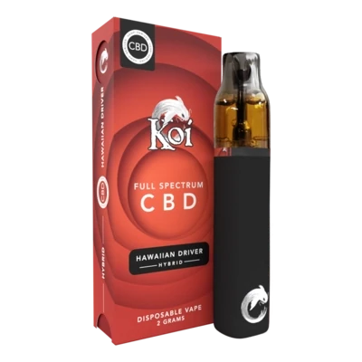 CBD